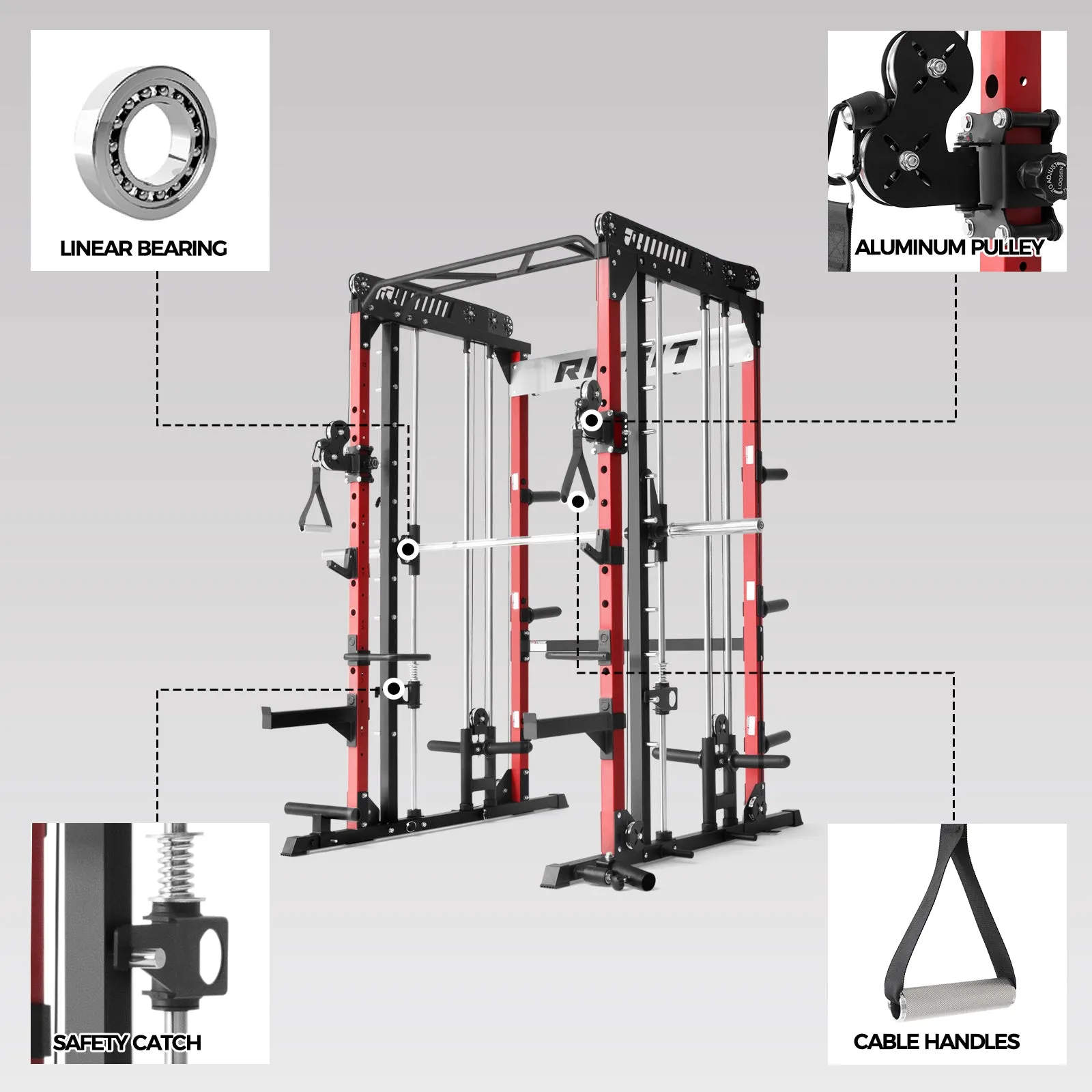 RitFit M1 2.0 Smith Machine Home Gym Package Comprehensive All-In-One Workout System